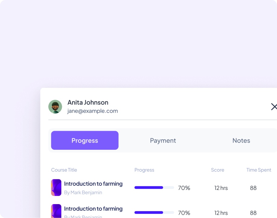 Progress Tracking & Analytics
